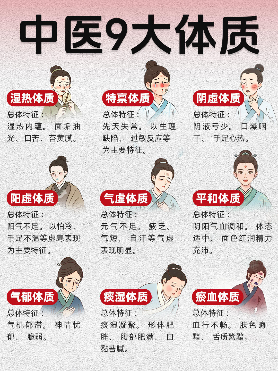 全面解析中医养生方法核心要点