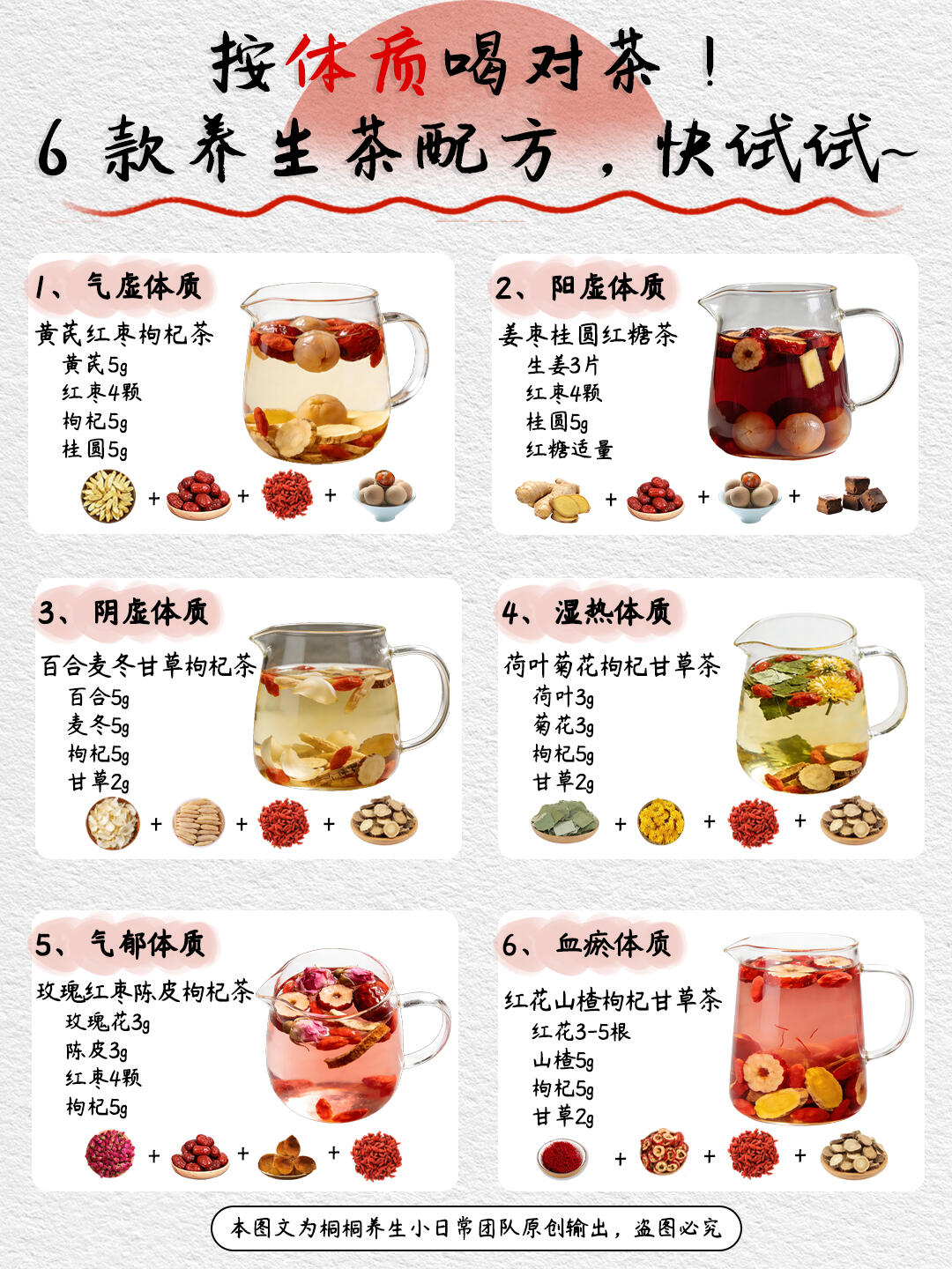 手把手中医调理实用全教程(居家可操作、无晦涩术语、分体质 + 病症 + 日常养护)