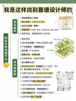 装修设计师全攻略|从筛选、签约、设计落地到验收避坑，一站式打造理想家居