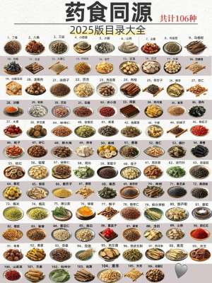 《中医食疗大全》专家权威完整版解决方案(国家中医药管理局指导标准)
