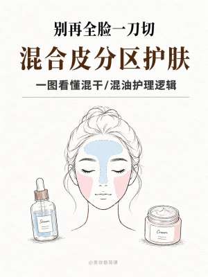 手把手分肤质护肤全指南|极简实用、可直接照抄流程