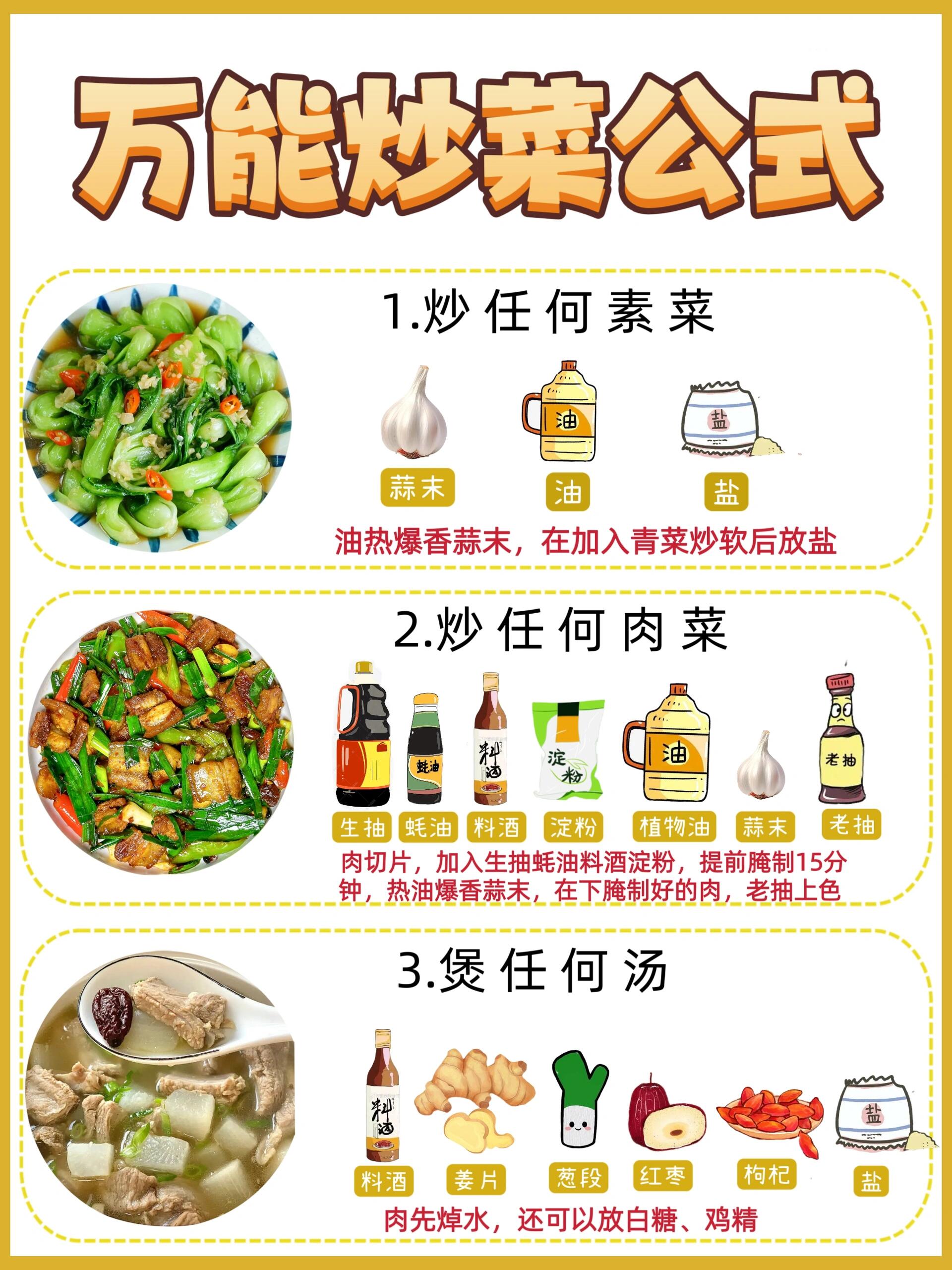 新手零基础家常菜全新做法(步骤极简容错高)