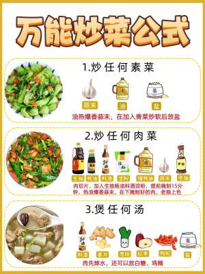 新手零基础家常菜全新做法(步骤极简容错高)
