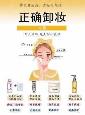 卸妆适用时间最新趋势深度分析与行业未来展望(2026 权威完整版)