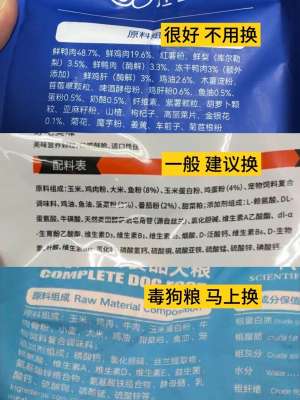 2026 年狗粮品牌综合排行榜