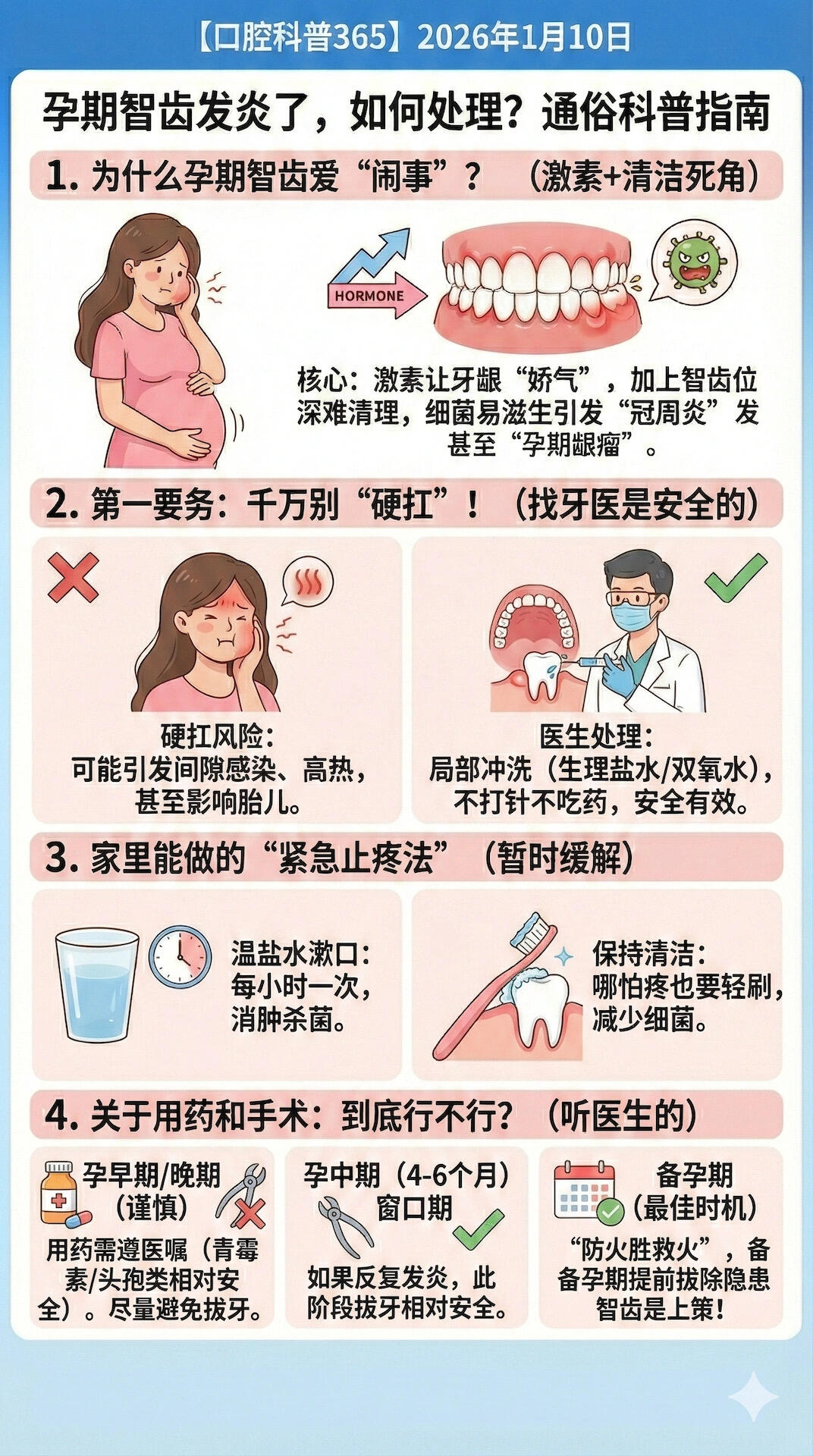孕期口腔健康全套专家指南(孕早期 / 中期 / 晚期分阶段护理)