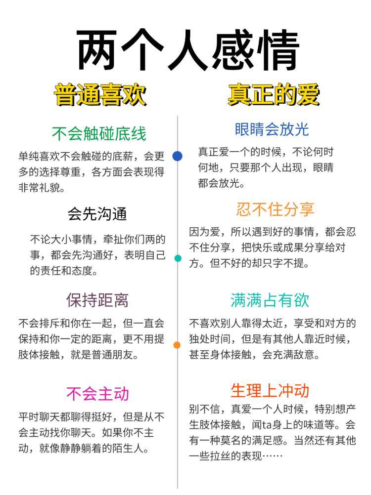 判断真爱的10个标准(真正的爱，藏在细节里)