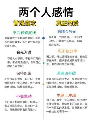 判断真爱的10个标准(真正的爱，藏在细节里)
