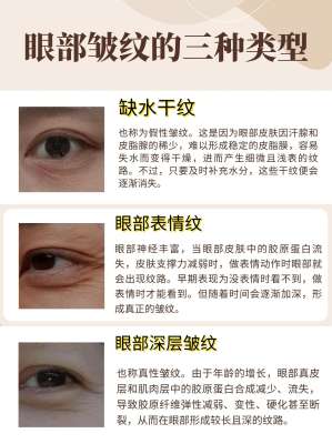 眼霜用户评价核心要点全面解析|消费者真实决策心智&口碑拆解
