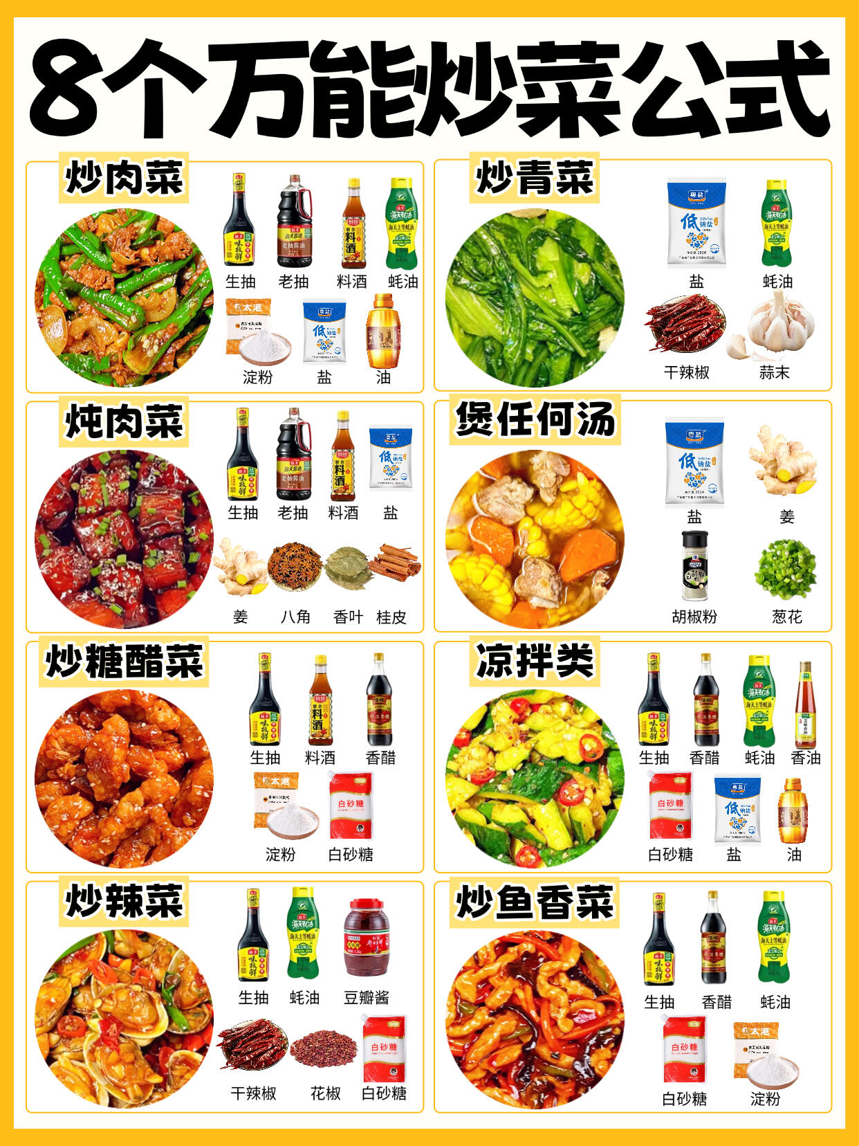 20 道家常菜(步骤完整、工序略复杂，区别快手菜，荤素汤全覆盖)