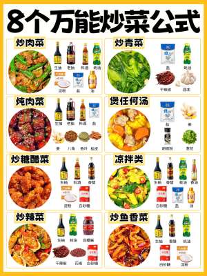 20 道家常菜(步骤完整、工序略复杂，区别快手菜，荤素汤全覆盖)