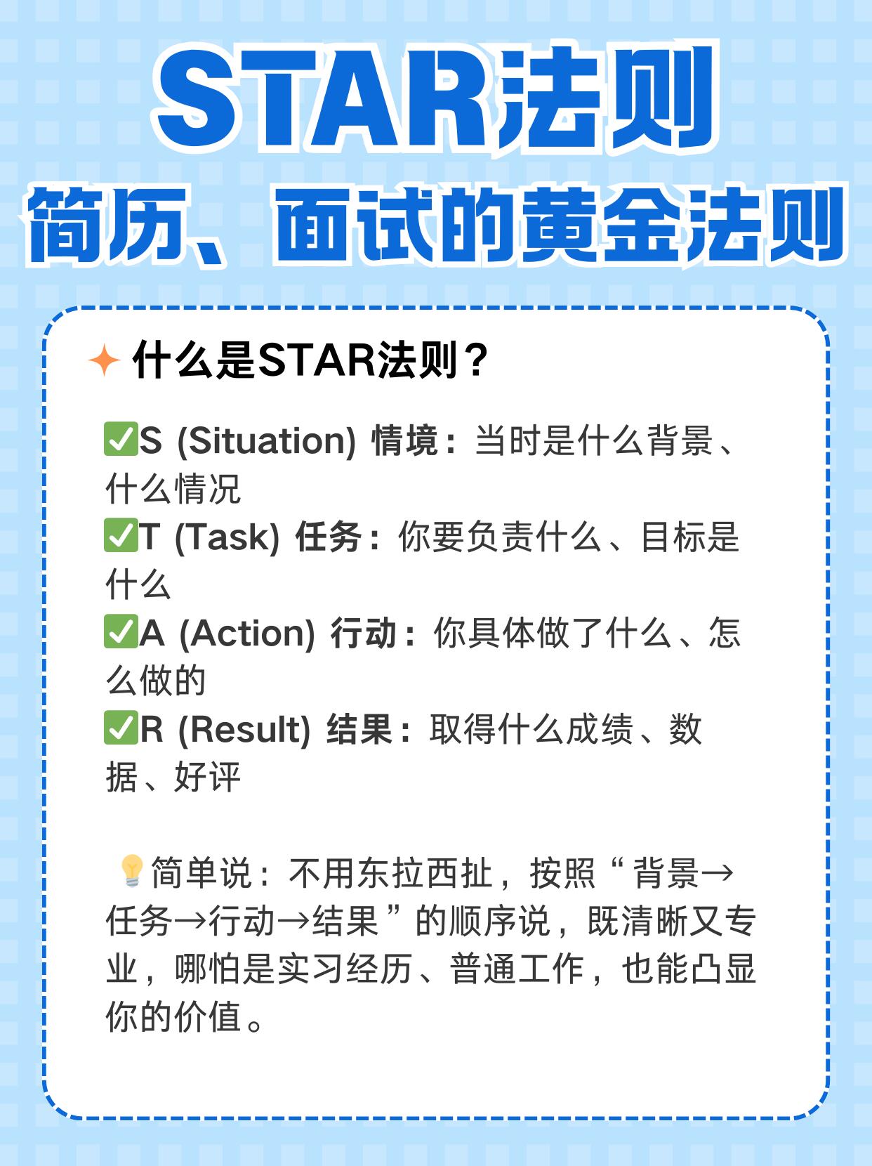 简历工作经历撰写核心技巧|高分核心要点、公式、避坑、实战拆解