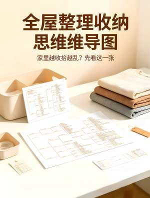 生活收纳整理教程 一文看懂