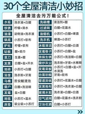 生活清洁技巧|全屋去污懒人妙招，看这一篇就够了