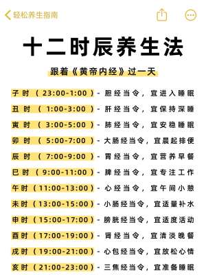 手把手教你|中医十二时辰养生酒 时辰养生实用方法