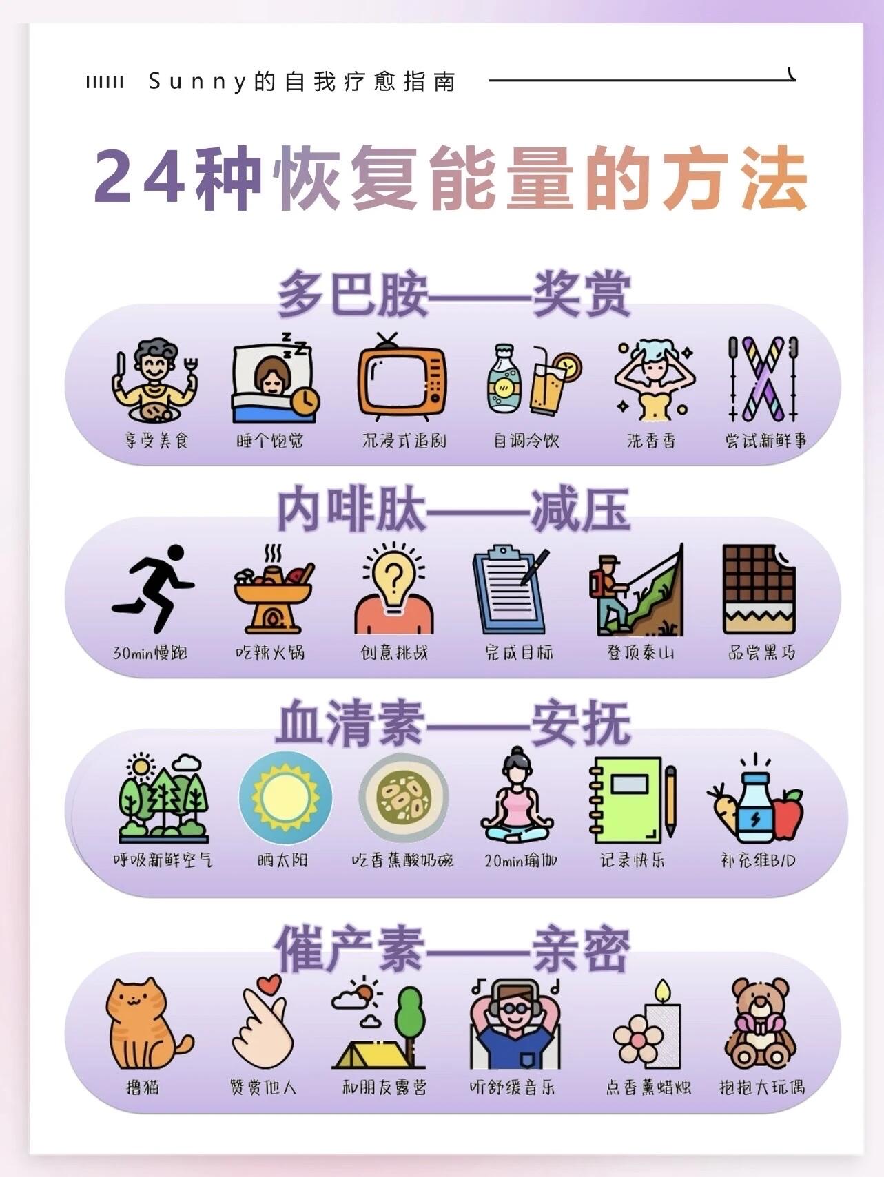 失恋后快速恢复的心理学方法|科学止损、停止内耗、快速自愈