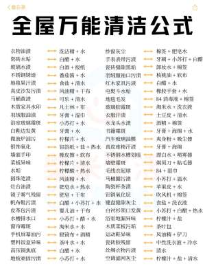 生活去污方法2026版全攻略|终极指南