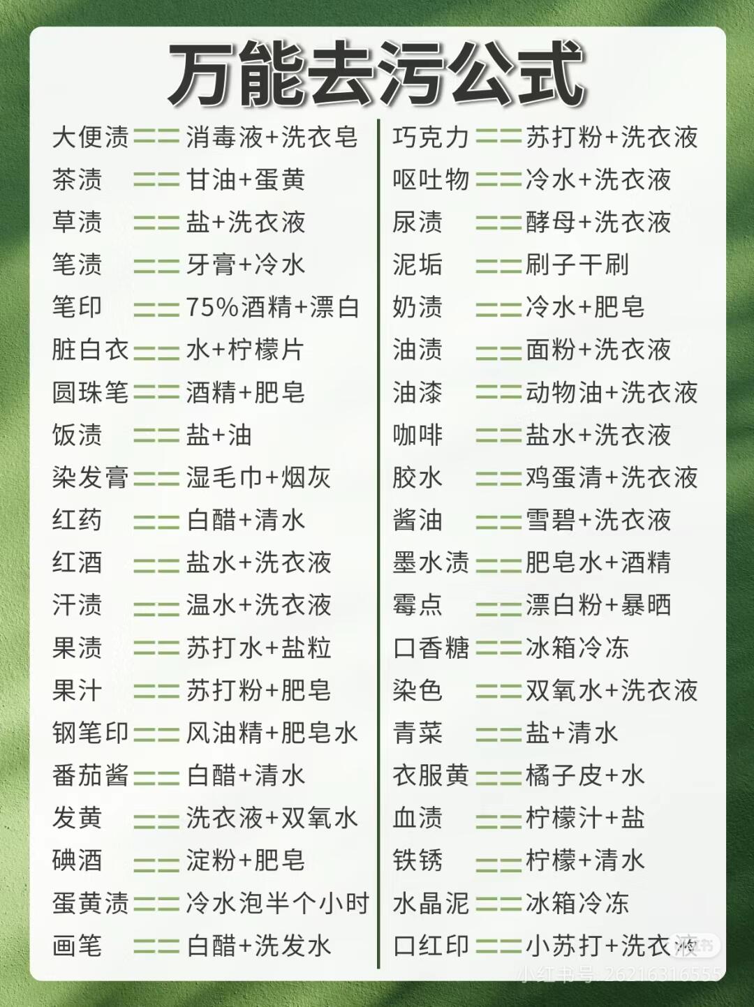 生活去污方法大全|全屋万能去污完整指南(家用零失败)