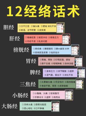 中医养生穴位按摩全套解决方案|专家权威实操指南