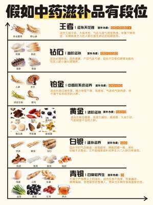 中医养生胶囊食疗品牌深度对比评测(2026)