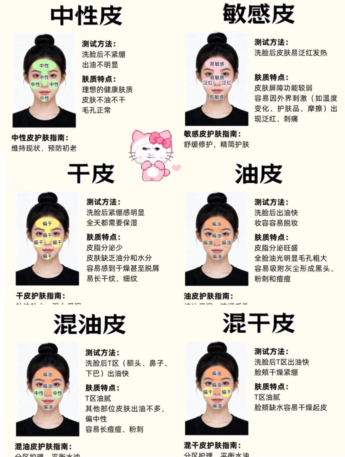 混合肌去粉刺|全面解析核心要点