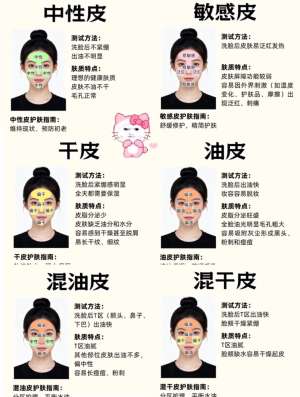 混合肌去粉刺|全面解析核心要点