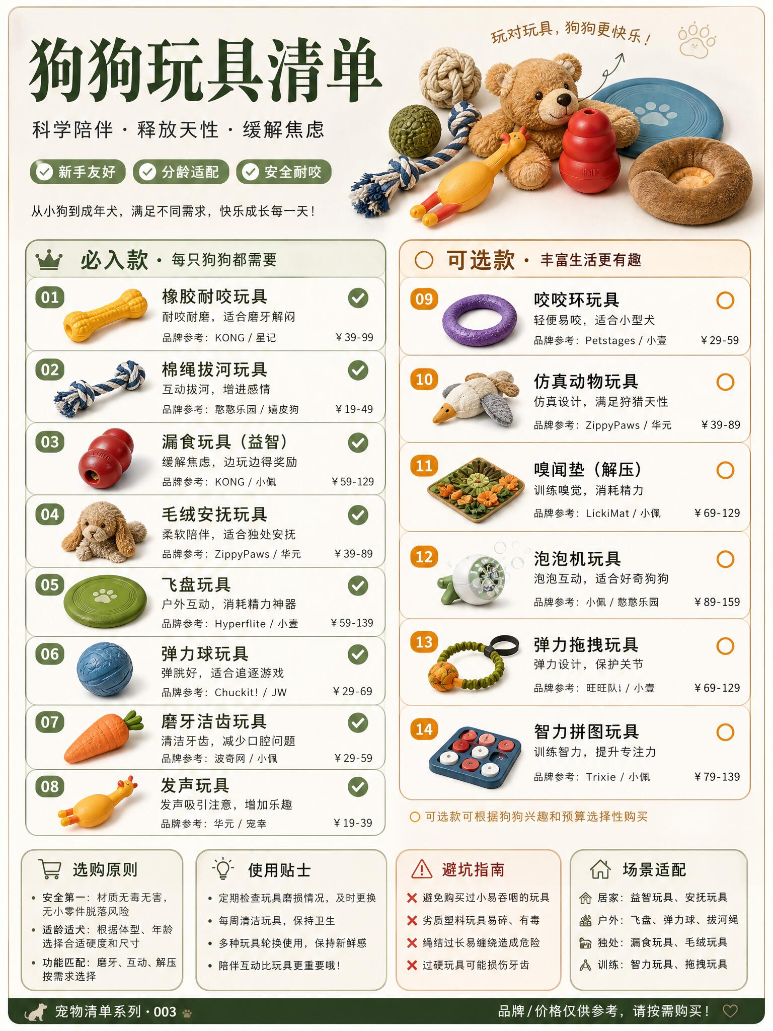 狗狗最爱的10款玩具|适配全犬型、耐玩解压、消耗精力