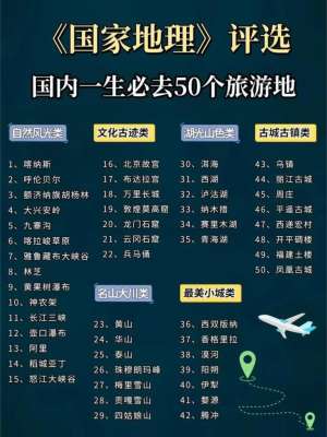 国内34个必去景点推荐|覆盖山水、人文、古城、秘境