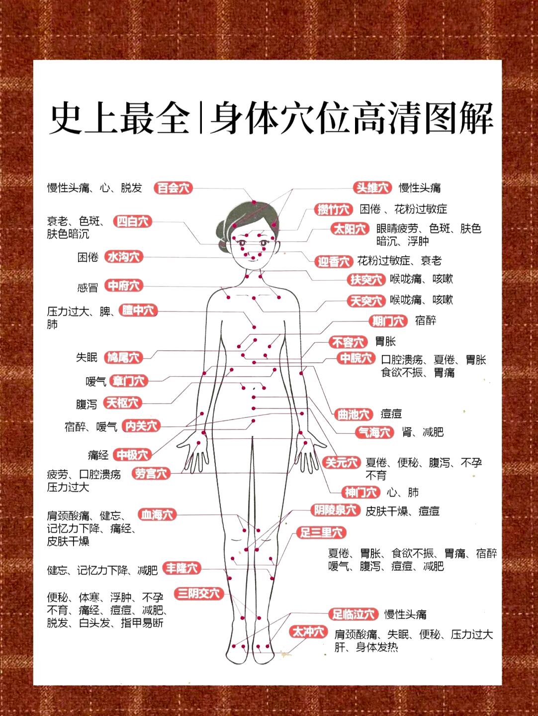 中医按摩亚健康改善品牌深度对比评测|2026实测选型指南
