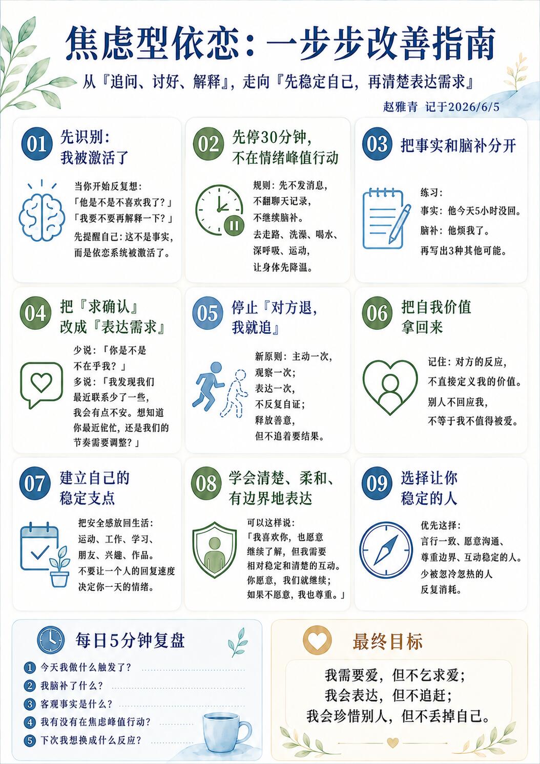 恋爱焦虑症的表现及应对方法(完整专业指南)