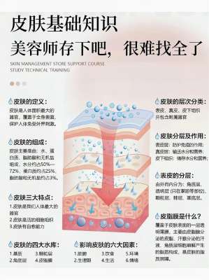 保湿产品品牌深度对比评测|2026全肤质适配优缺点避坑指南