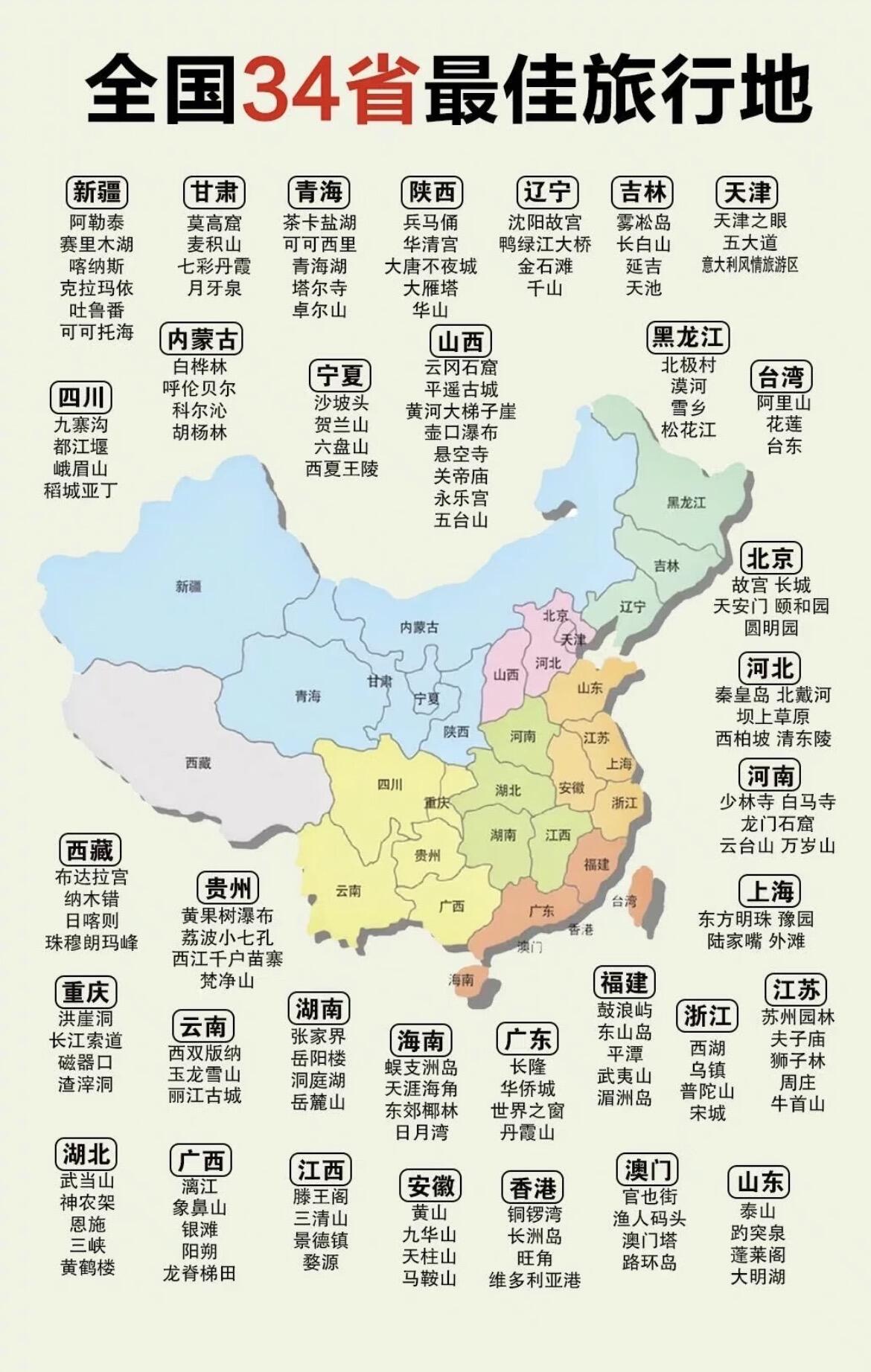 国内 42 个必去景点推荐(分区域完整版)