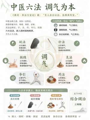 手把手教你中医康复禁忌的实用方法(零基础实操完整版)