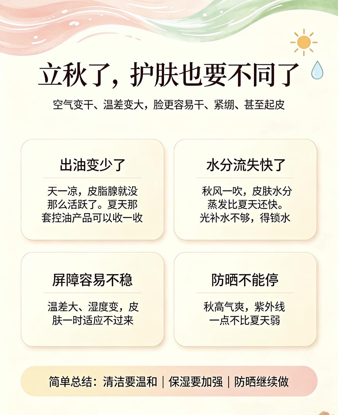 舒缓适用肤质最新趋势分析与未来展望