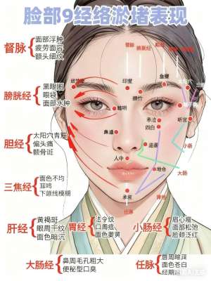 中医抗衰老权威专家建议|根源机理+全套落地解决方案