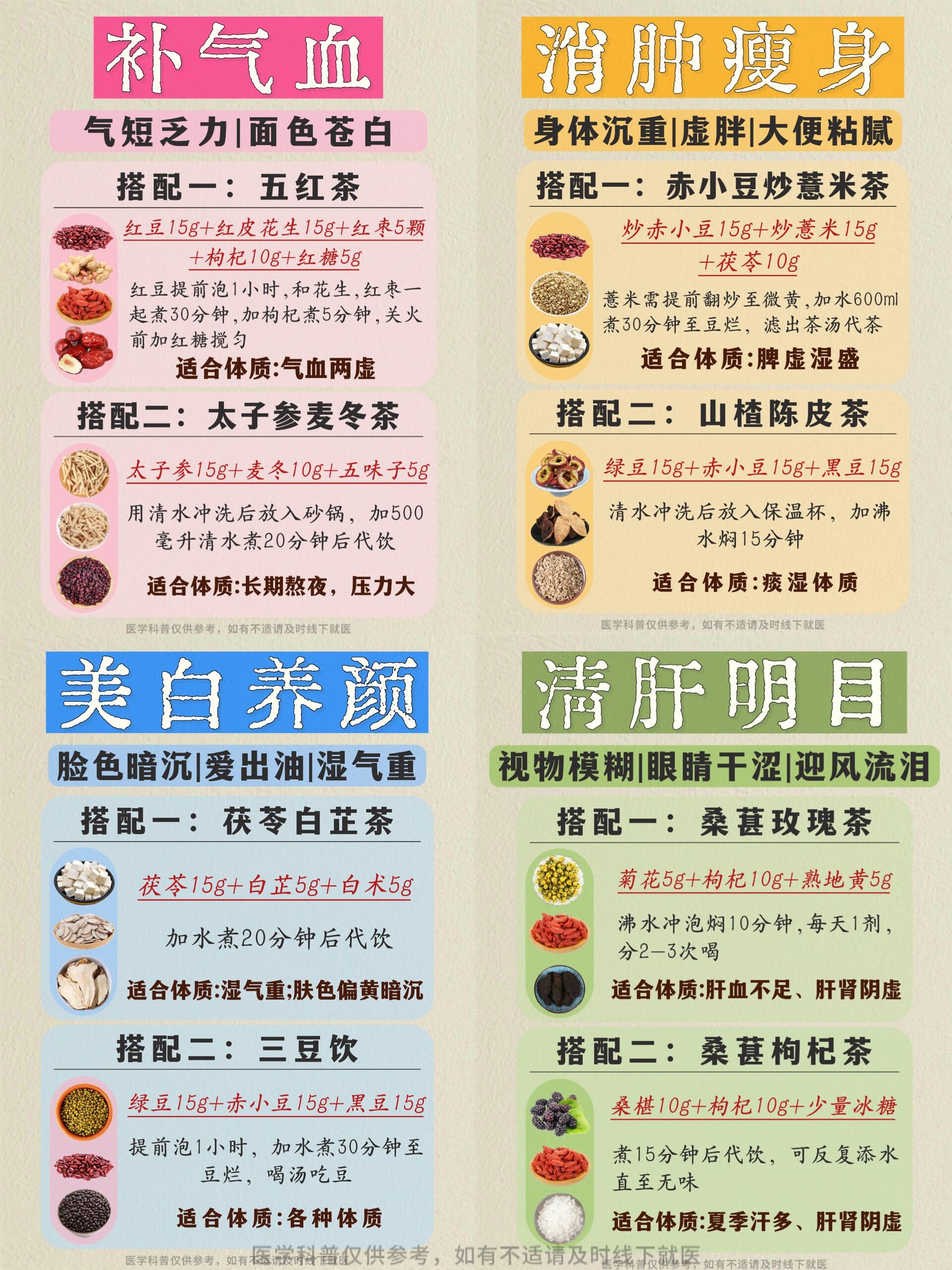 中医养生茶哪个品牌好|2026深度对比评测