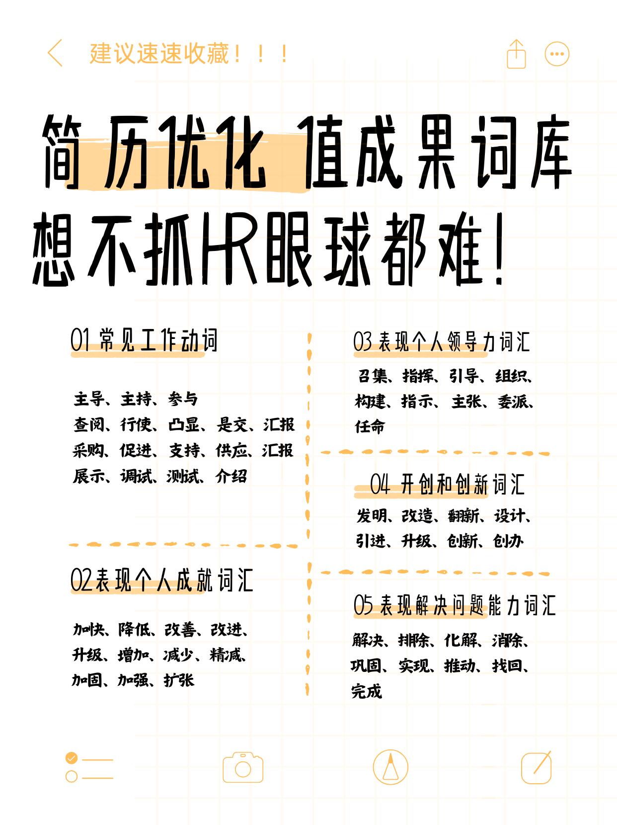 简历优化干货合集|HR视角全覆盖完整版