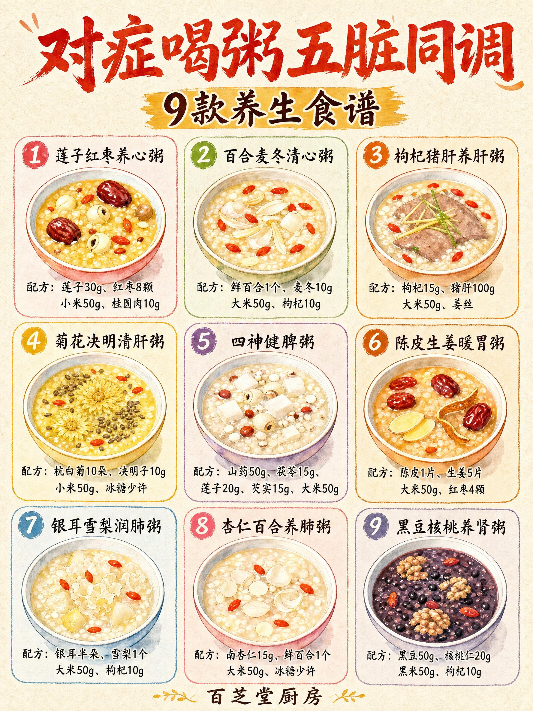 中医养生粥常见问题、最新趋势分析与未来展望
