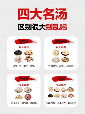 中医养生汤误区全面解析(核心要点总结)