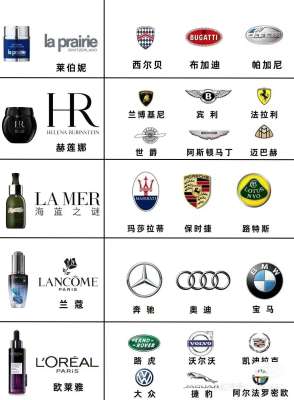 紧致护肤品品牌深度对比评测|全解析